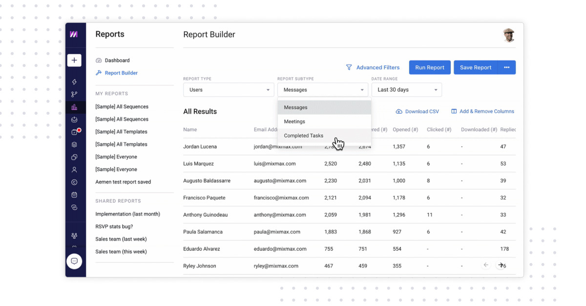 Is Your Team (Under)performing? | Mixmax