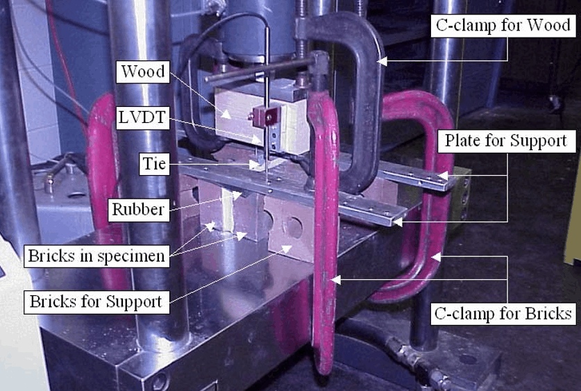 EXPERIMENTAL EVALUATION OF BRICK-TIE-WOOD SUBASSEMBLIES