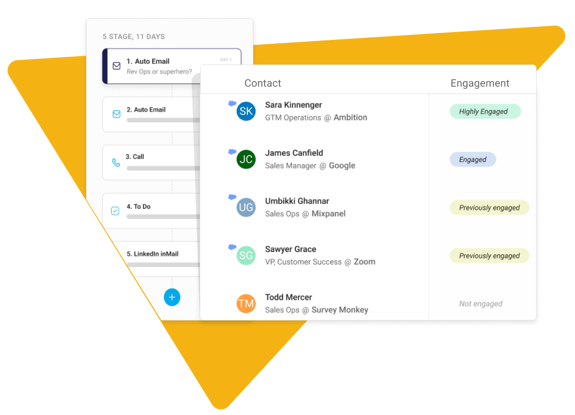 Contacts engagement w Triangle 2 (1)