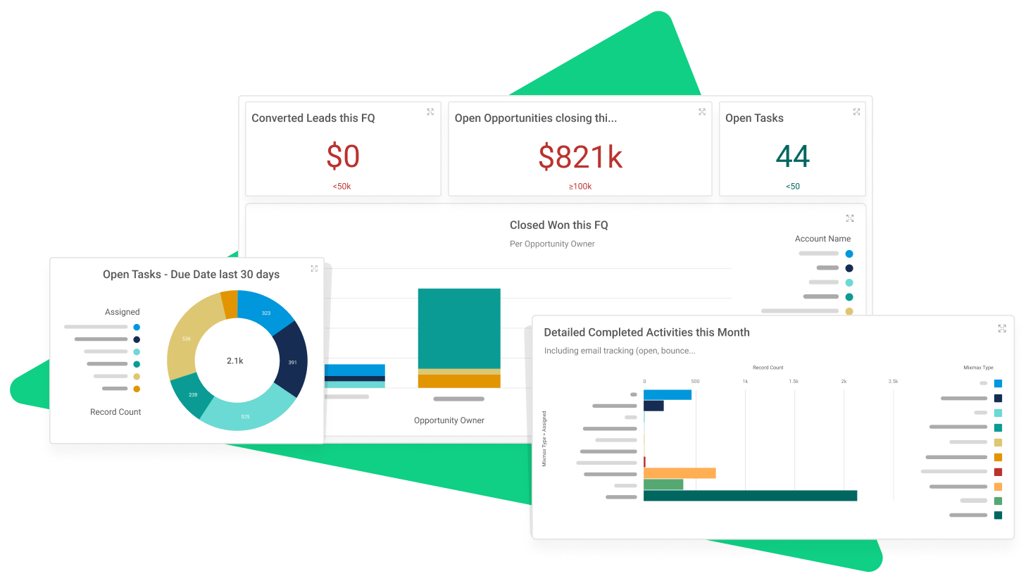 insights revenue analysis 2 (1)