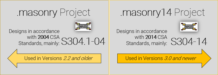 Project Types 1 summary image